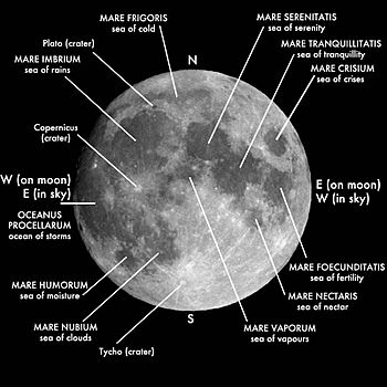 Archivo:Moon names