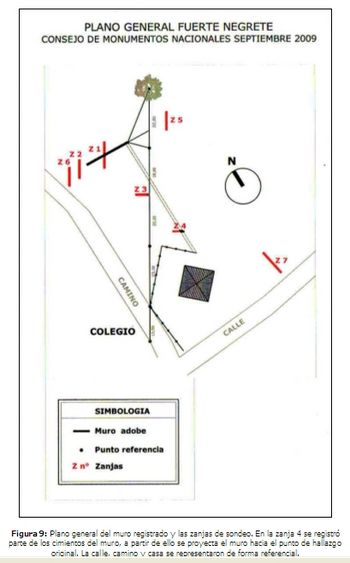 Archivo:Plano general de muros enterrados y zanjas de sondeos en el sector oriental del sitio Monumento Arqueologico Fuerte de Negrete