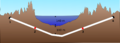Seikan Tunnel profile diagram