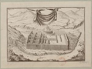 Archivo:Vista y perspectiva de la Fortaleza y Palacio que los Reyes Ingas tenian en el Territorio de Canar cuias paredes se conservan - Fuente F. - btv1b85965182