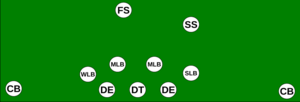 Archivo:3-4 green