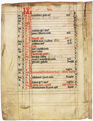 Archivo:Calendar of saints