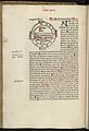 Etymologiae Guntherus Ziner 1472