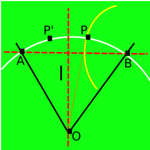 Archivo:Hyperbola angle trisection