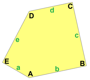 Archivo:Monohedral pentagonal tiling labels