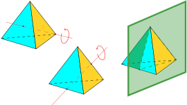 Archivo:Symmetries of the tetrahedron