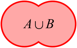 Archivo:Union entre conjuntos