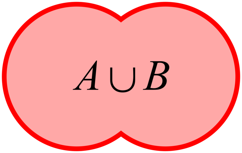 Union entre conjuntos
