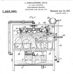 Archivo:1914 model dish washing machine