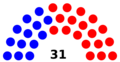 87th Texas Senate
