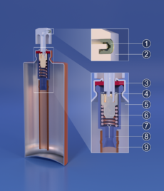 Archivo:Aerosol spray top luxrender (with numbers)