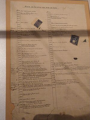 Archivo:Apuntes de vida de Refugio Reyes 3