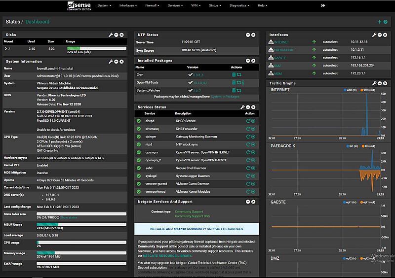 Dashboard der pfSense 2.6.0