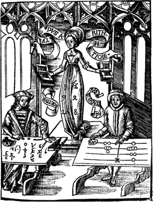 Archivo:Gregor Reisch, Margarita Philosophica, 1508 (1230x1615)