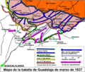 Mapa de la batalla de Guadalajara