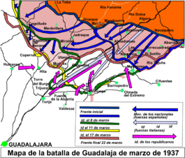 Archivo:Mapa de la batalla de Guadalajara