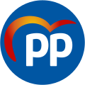 PP icono 2019