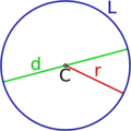 RadioDiametro