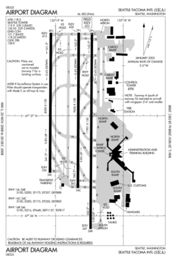 Seattle-Tacoma International Airport diagram(2).svg
