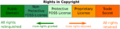 Software-license-classification-mark-webbink