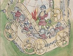 Archivo:Wagenburg