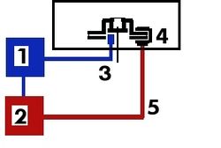 Archivo:Anti-lock braking system diagram