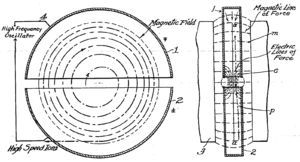 Archivo:Cyclotron patent