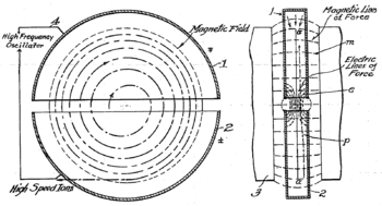 Archivo:Cyclotron patent