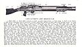 LewisGunParts1
