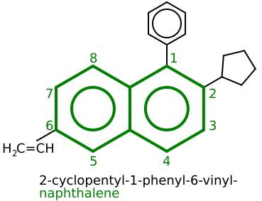 Nomenclatura de aromaticos policiclicos