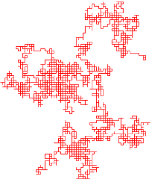 Archivo:Random walk in2D closeup