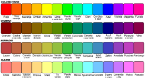Archivo:Relaciones entre colores