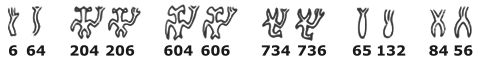 Ligaduras de varios glifos con los alogramas 6 y 64