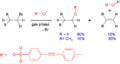 SN2E2gasphasecompetition