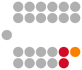 2021 Isle of Man House of Keys Composition