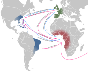 Archivo:Atlantic Triangular Trade, 1500-1800s