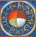 De Proprietatibus Rerum (Zodiac)