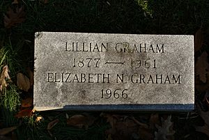 Archivo:Elizabeth Arden Graham footstone