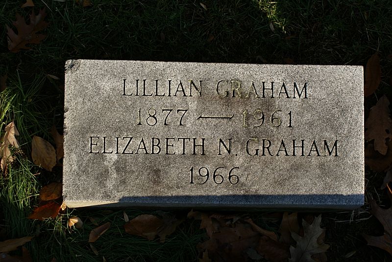 Elizabeth Arden Graham footstone