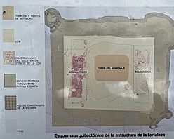 Archivo:Esquema arquitectónico de la estructura de la fortaleza del Castillo de Arroyomolinos.