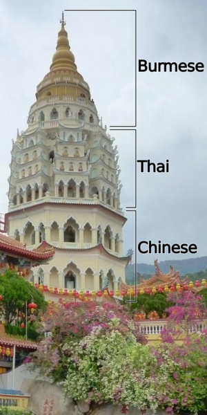 Kek Lok Si pagoda styles