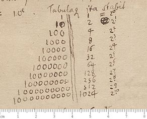 Archivo:Leibniz binary system 1697