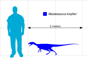 Archivo:Masiakasaurus Scale