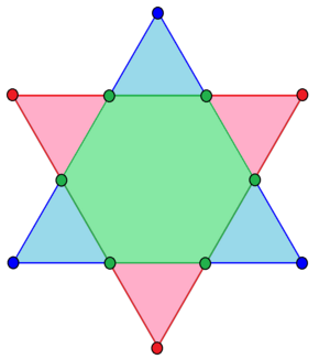Archivo:Regular hexagon as intersection of two triangles