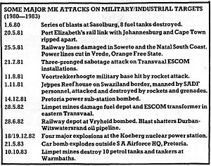 Archivo:MK Attacks