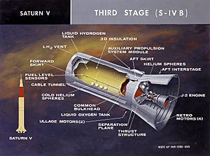 Archivo:SaturnV S-IVB