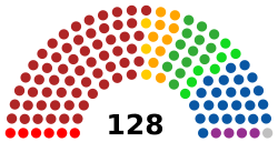 Archivo:Senado de México (2018-2024)