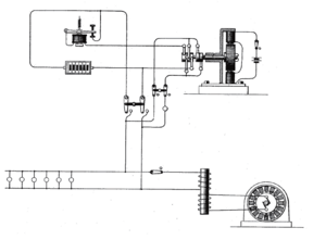 Archivo:WestinghouseEarlyACSystem1887-USP373035