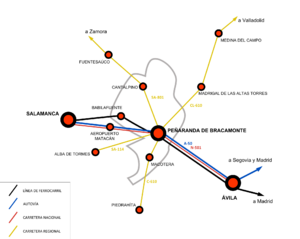 Archivo:Comunicaciones Peñaranda de Bracamonte (cropped)
