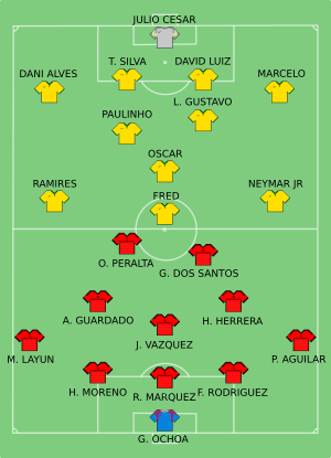 Copa Mundial FIFA 2014 Partido 17 Grupo A Brasil-México.svg